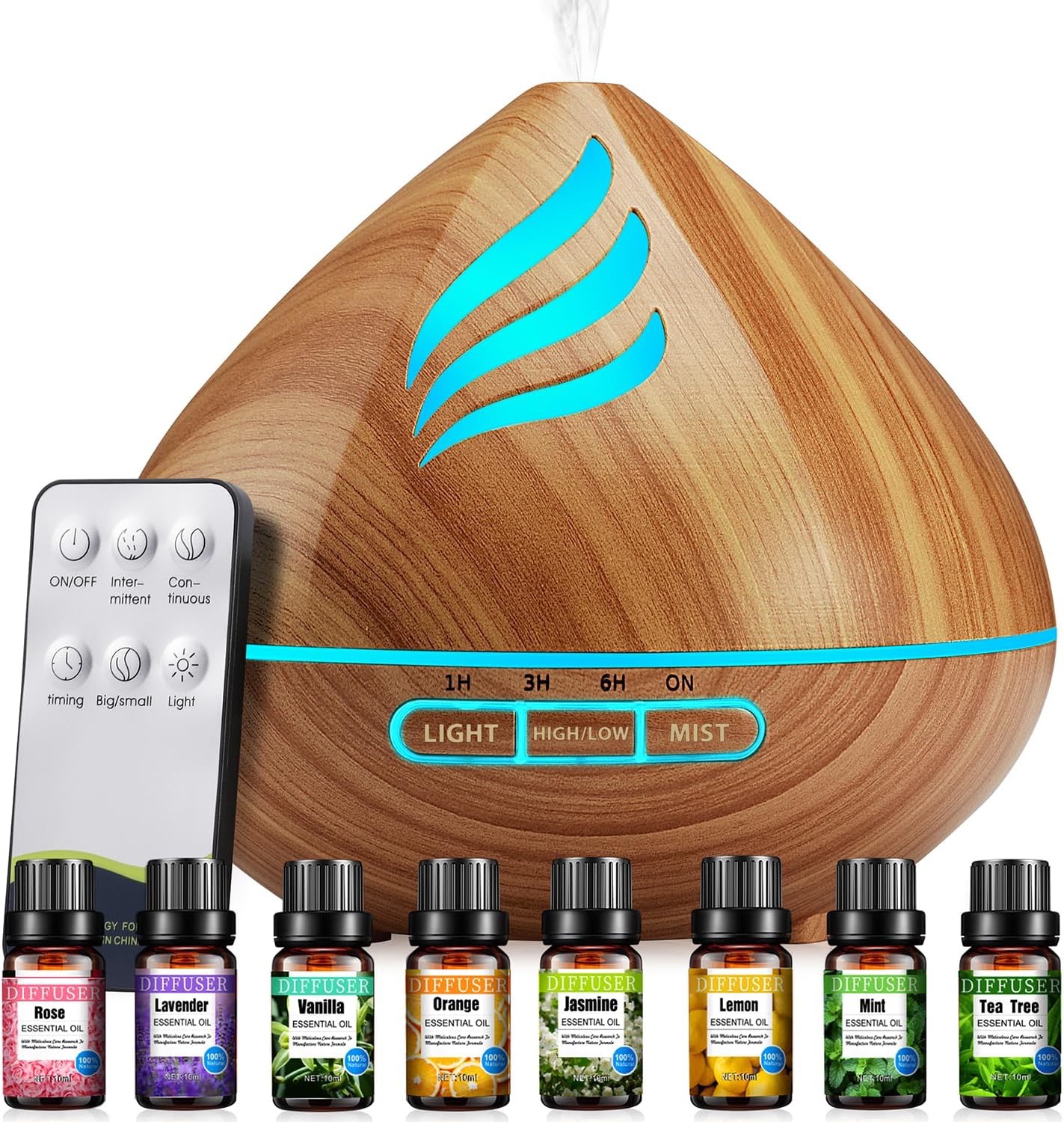 Aromatherapy diffuser